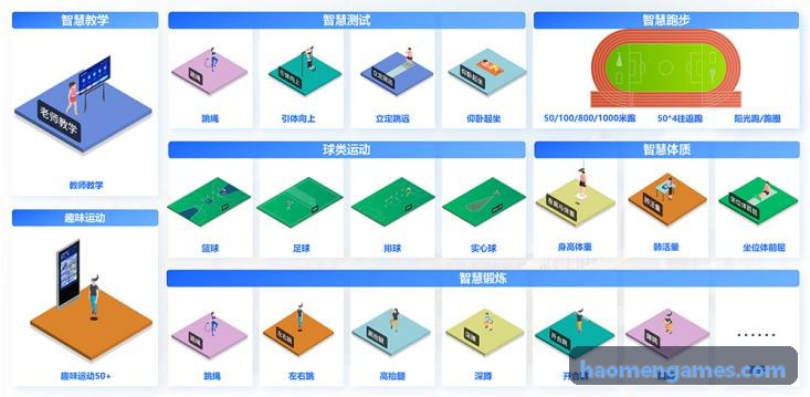 豪门国际分布式拓扑图